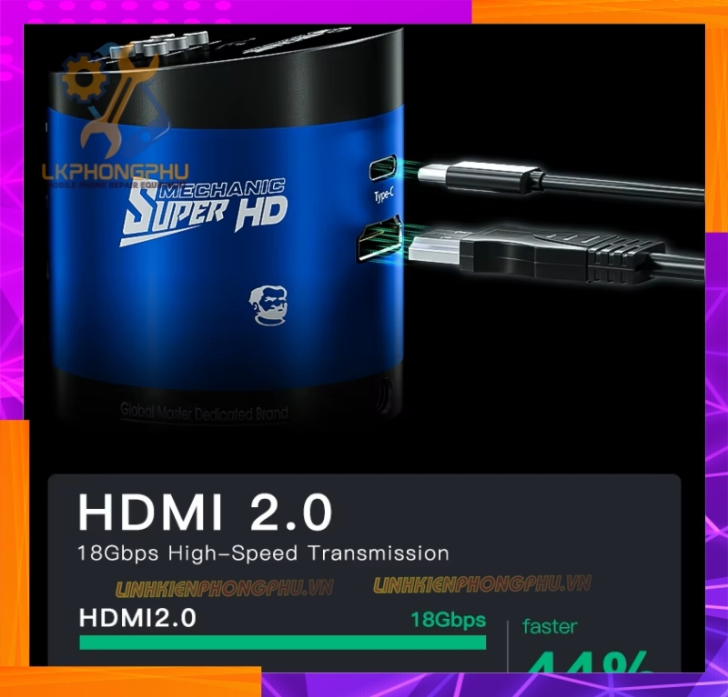 Cam Mos 4K Sony iMx415 Mechanic 