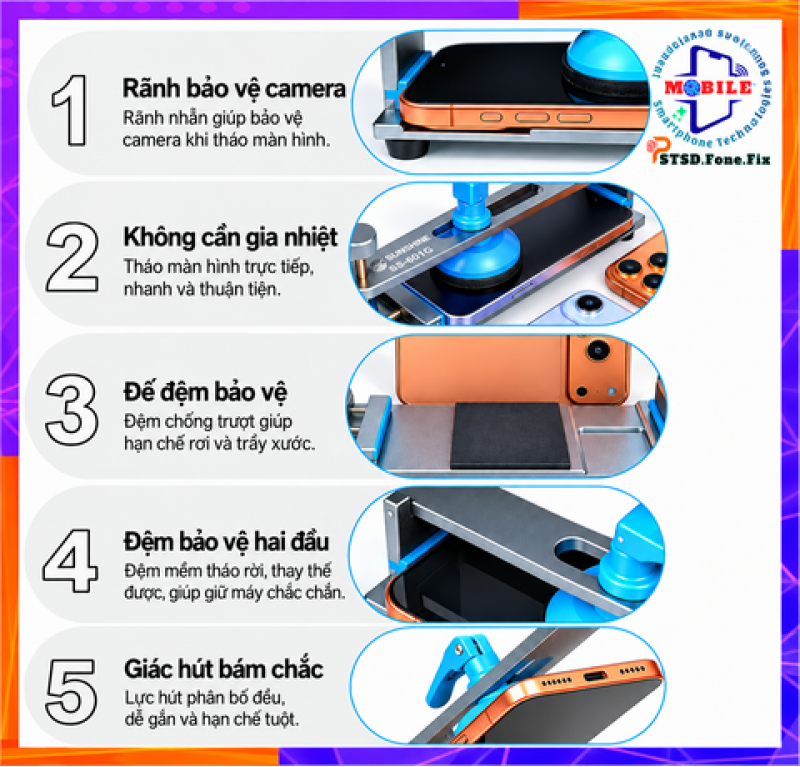 Dụng cụ tách màn hình SUNSHINE SS-601G